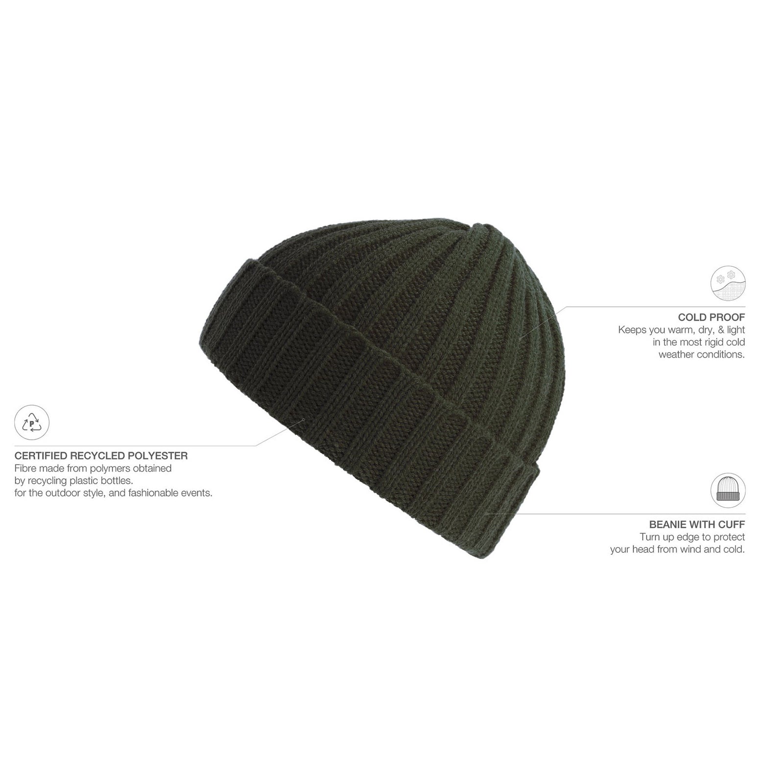 Atlantis - Shore - Beanie - Olive